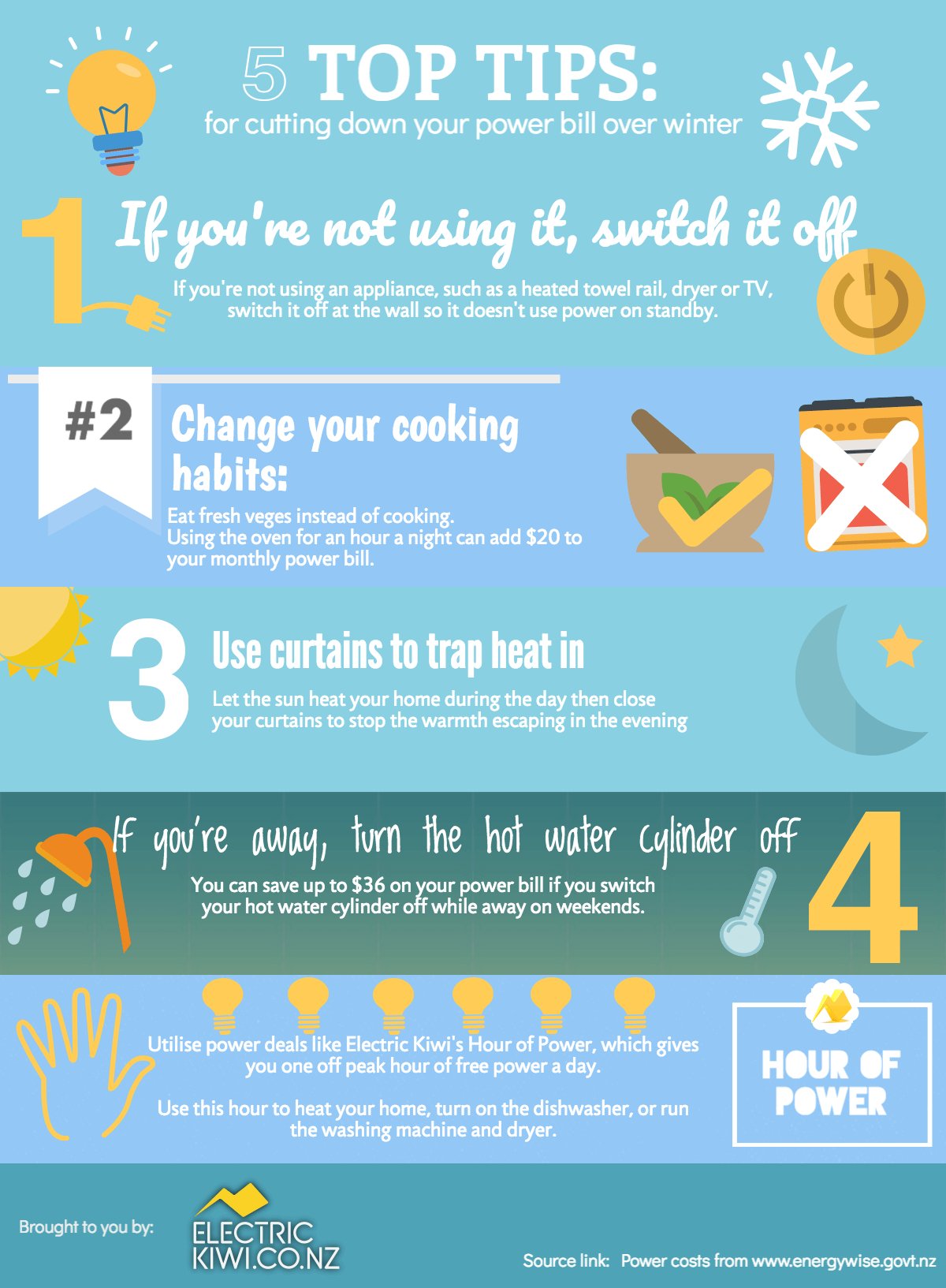 5 Top Tips for Cutting Down Your Winter Power Bill